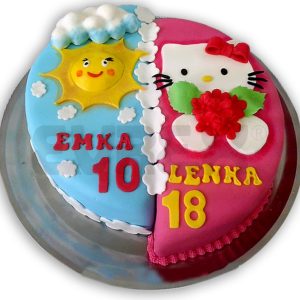 Detská narodeninová torta 3